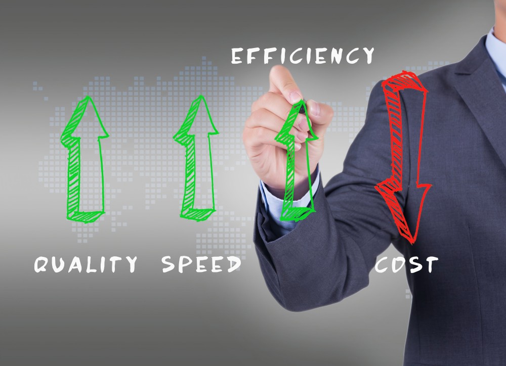 Textile Production Cost Optimization