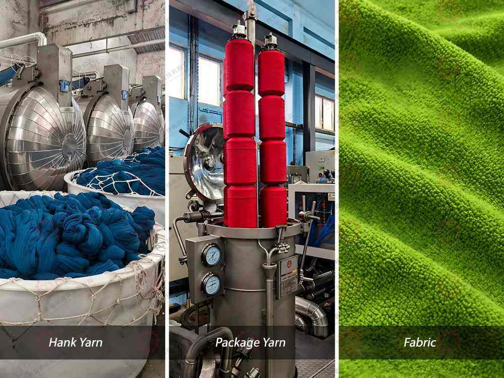Material forms for dyeing machine selection including hank yarn package yarn and fabric