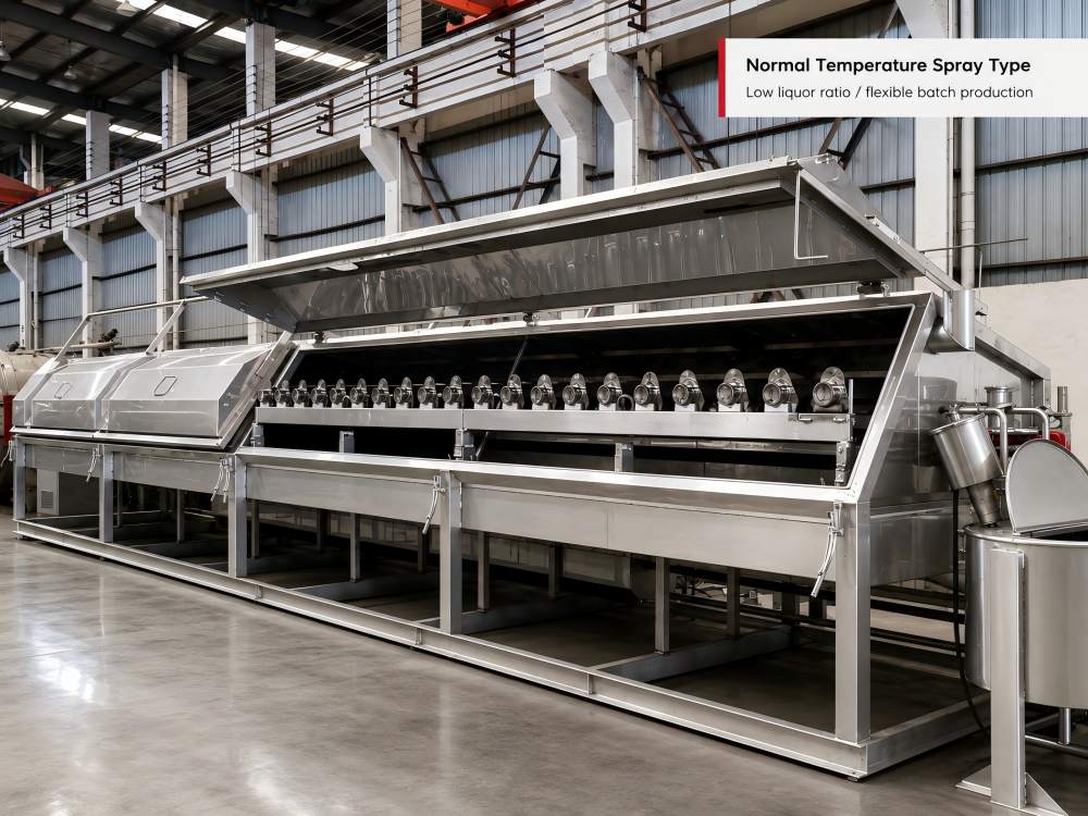 Normal temperature spray hank dyeing machine for cotton wool acrylic and viscose hank yarn