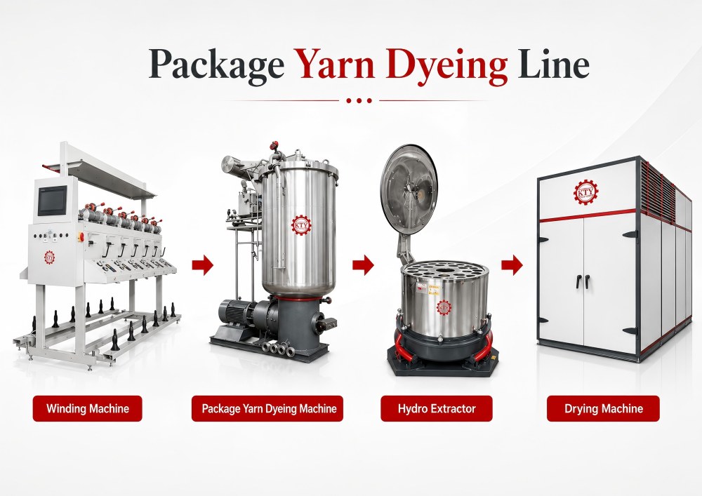 complete package yarn dyeing line with winding dyeing hydro extraction and drying