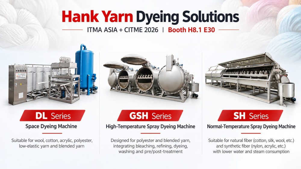 Shin Tong Yunn DL space dyeing, GSH high-temperature spray dyeing and SH normal-temperature spray dyeing machines for ITMA ASIA + CITME 2026