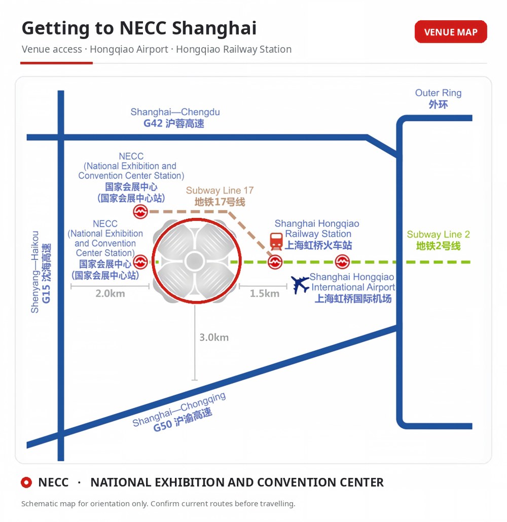 NECC Shanghai transport map showing nearby Hongqiao Airport, Hongqiao Railway Station and Metro Lines 2 and 17
